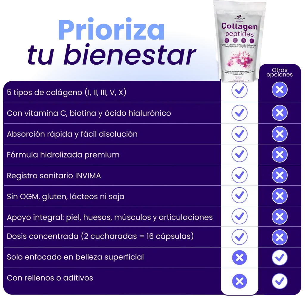 DELUXE COLLAGEN PEPTIDES VITALCOM